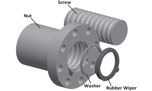 HIWIN Ball screw NW (Wiper)