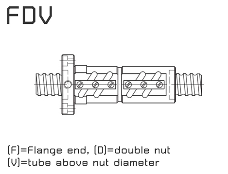 HIWIN Ball screw - FDV