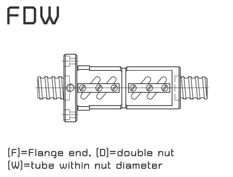 HIWIN Ball screw - FDW