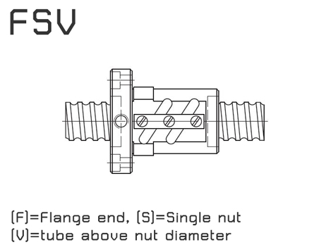 HIWIN Ball screw - FSV