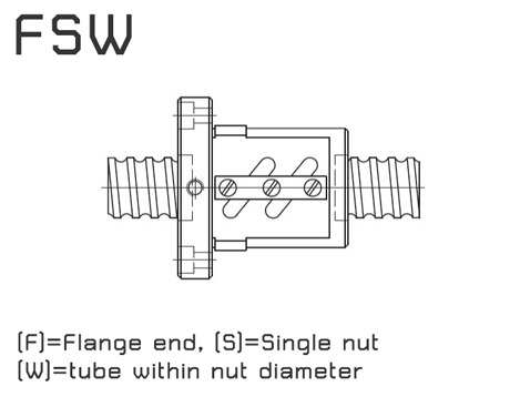 HIWIN Ball screw - FSW