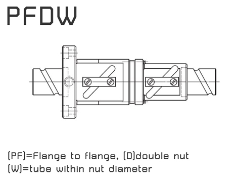 HIWIN Ball screw - PFDW 2