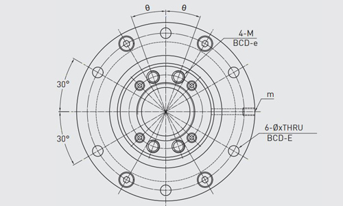 HIWIN Ball screw R1 Rotating Nut