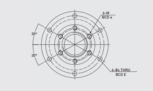 HIWIN Ball screw R2 Rotating Nut