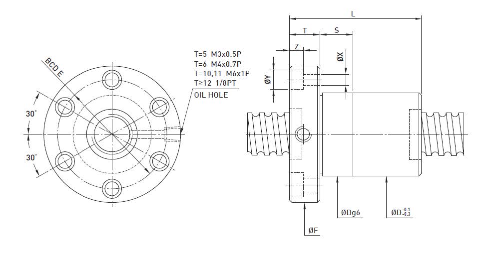 HIWIN Ball screw FSI Type