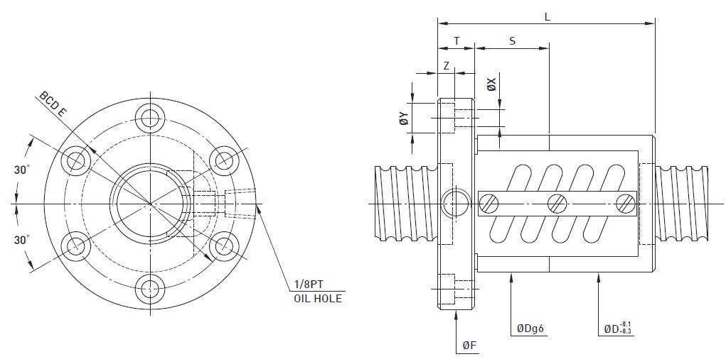 HIWIN Ball screw OFSW Type