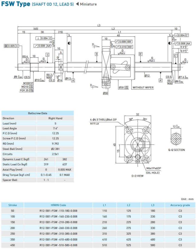 HIWIN Ball screw FSW Type