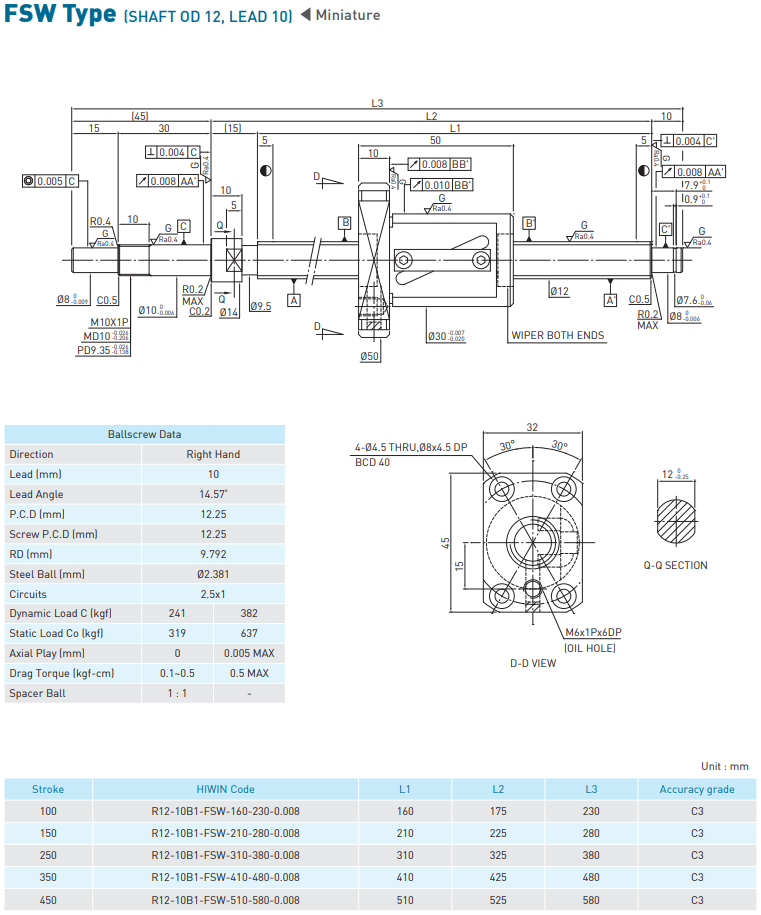 HIWIN Ball screw FSW Type