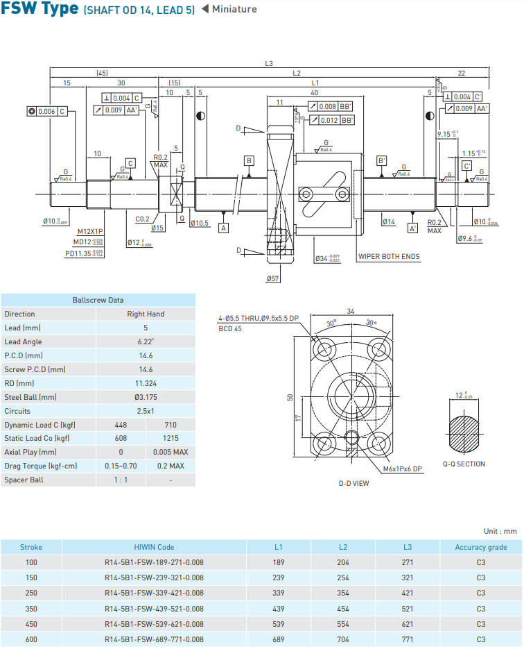 HIWIN Ball screw FSW Type