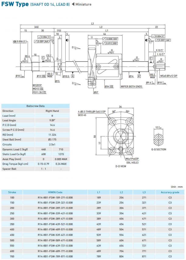 HIWIN Ball screw FSW Type