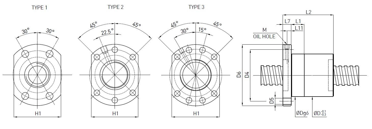 HIWIN Ball screw FSI Type
