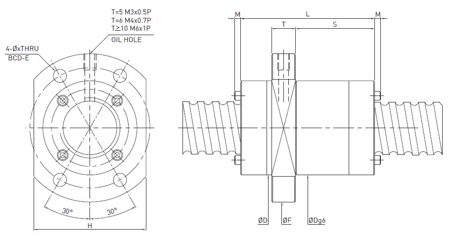 HIWIN Ball screw QFSH Type