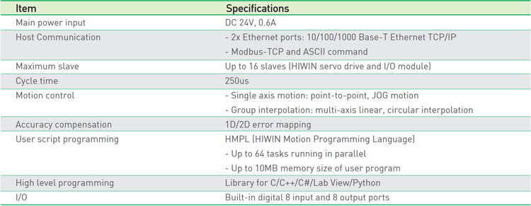 Specifications - HIMC/HIOM