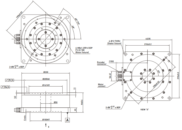 Specifications - DMN95