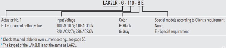 Code - LAK2LR