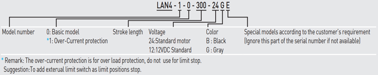 Code - LAN4