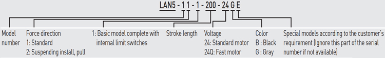 Code - LAN5