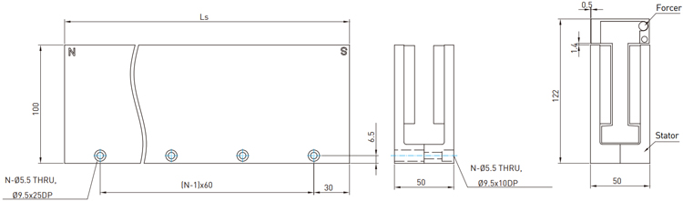 Model - LMC-EFF series