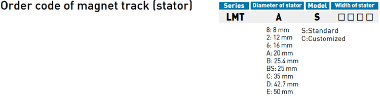 Code - LMTA series