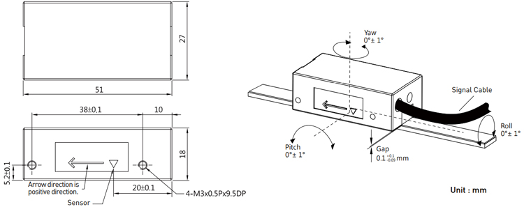 Dimensions - Standard Type