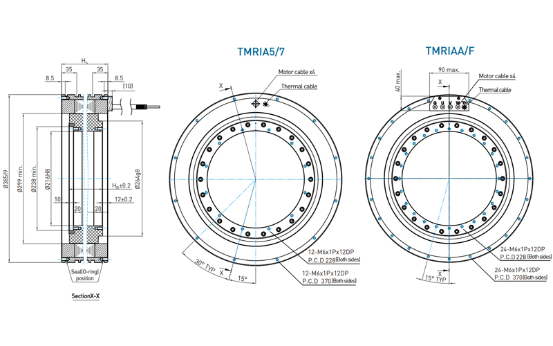 Hiwin Torque Motor - TMRIA series