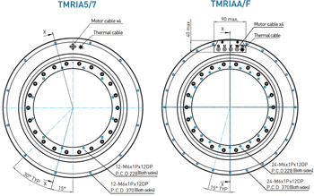 Hiwin Torque Motor - TMRIA series