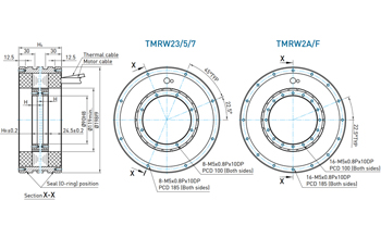 Hiwin Torque Motor - TMRW2 series