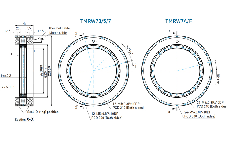 Hiwin Torque Motor - TMRW7 series