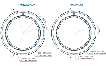 Hiwin Torque Motor - TMRWD series