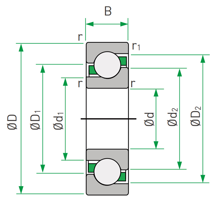 model 1 - Hiwin Ballscrew bearings