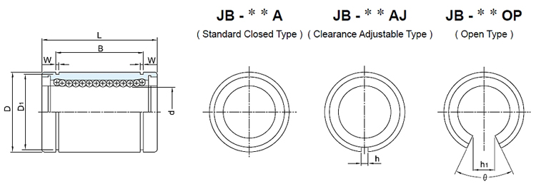 model - JB series