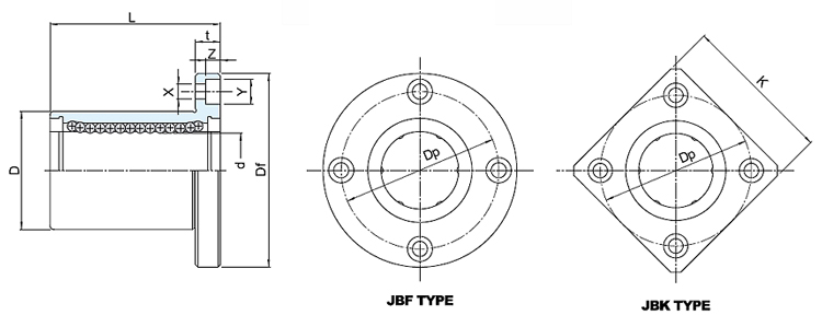 model - JBF/JBK series