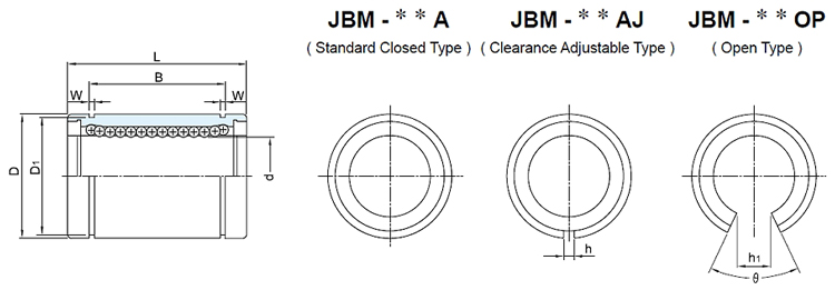 model - JBM series