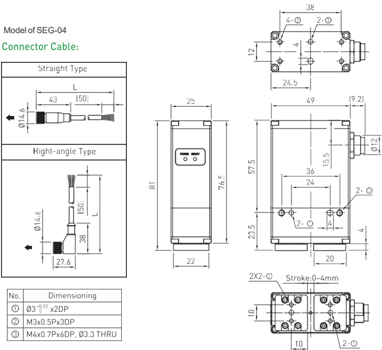 Code - SEG 04 Integrated