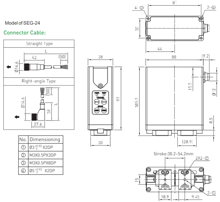 Code - SEG 24 Integrated