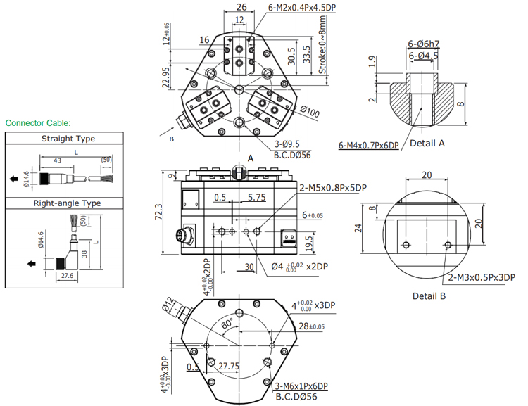 Code - STG 16 Integrated