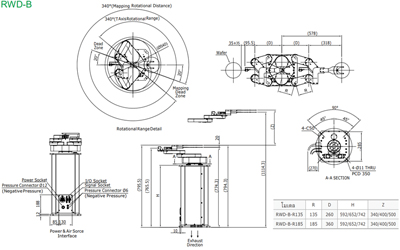 Hiwin Wafer Robot RWD-B