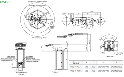 Hiwin Wafer Robot RWD-T