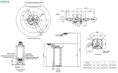 Hiwin Wafer Robot RWS-B