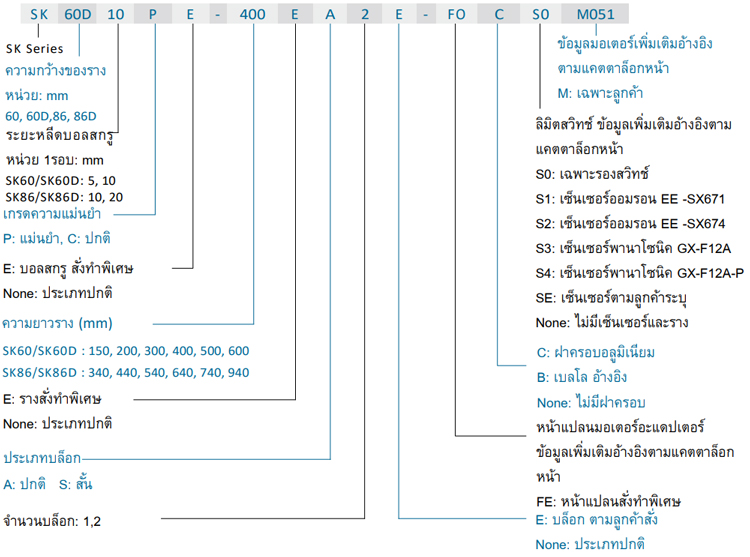 ตัวอย่างการเลือกรุ่น - SK series