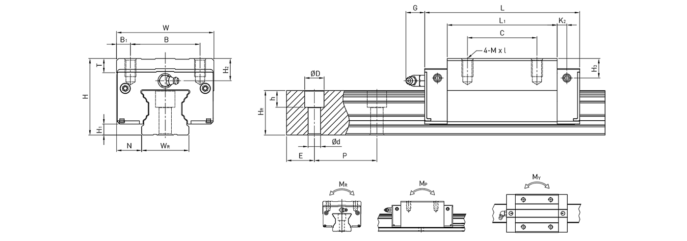 Specification - CG series