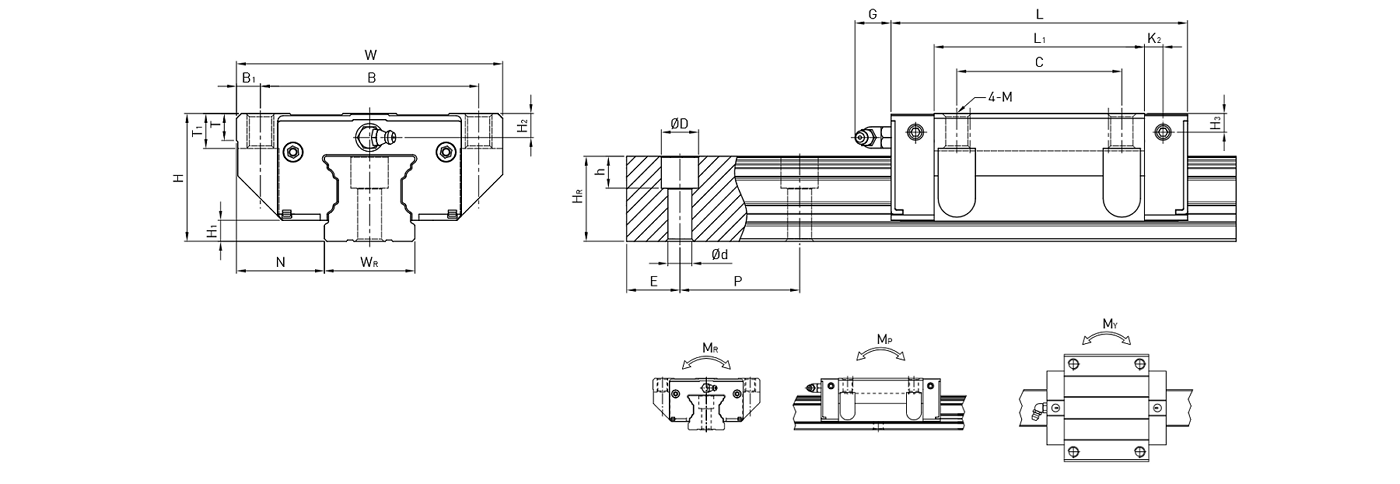 Specification - CG series