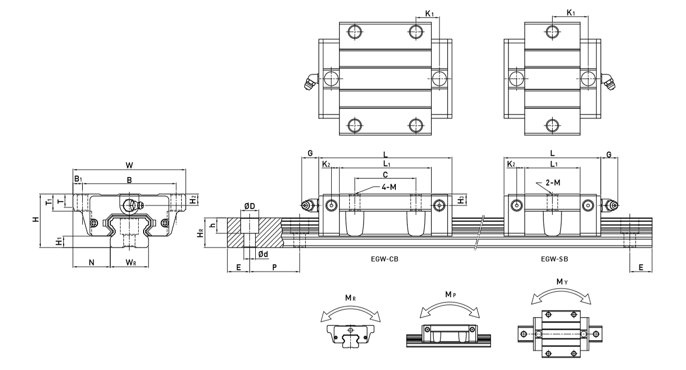 Specification - EG series