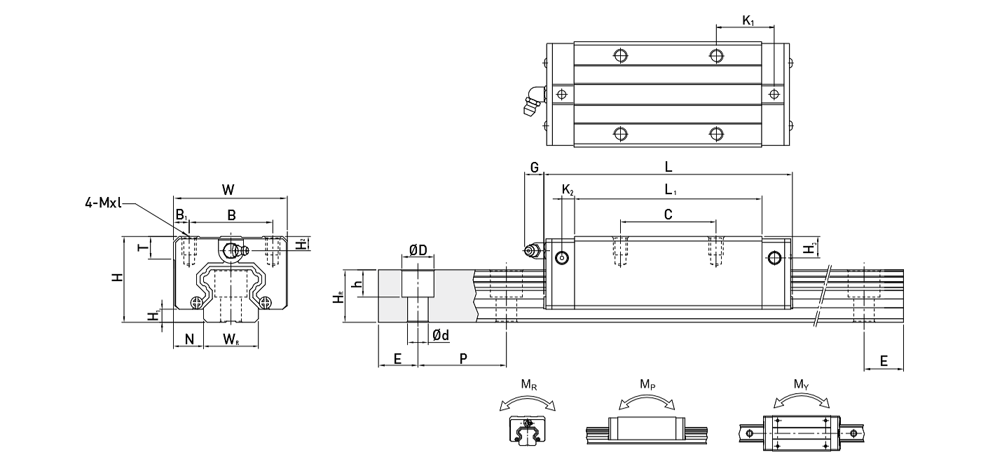 Linear Guide - HG series