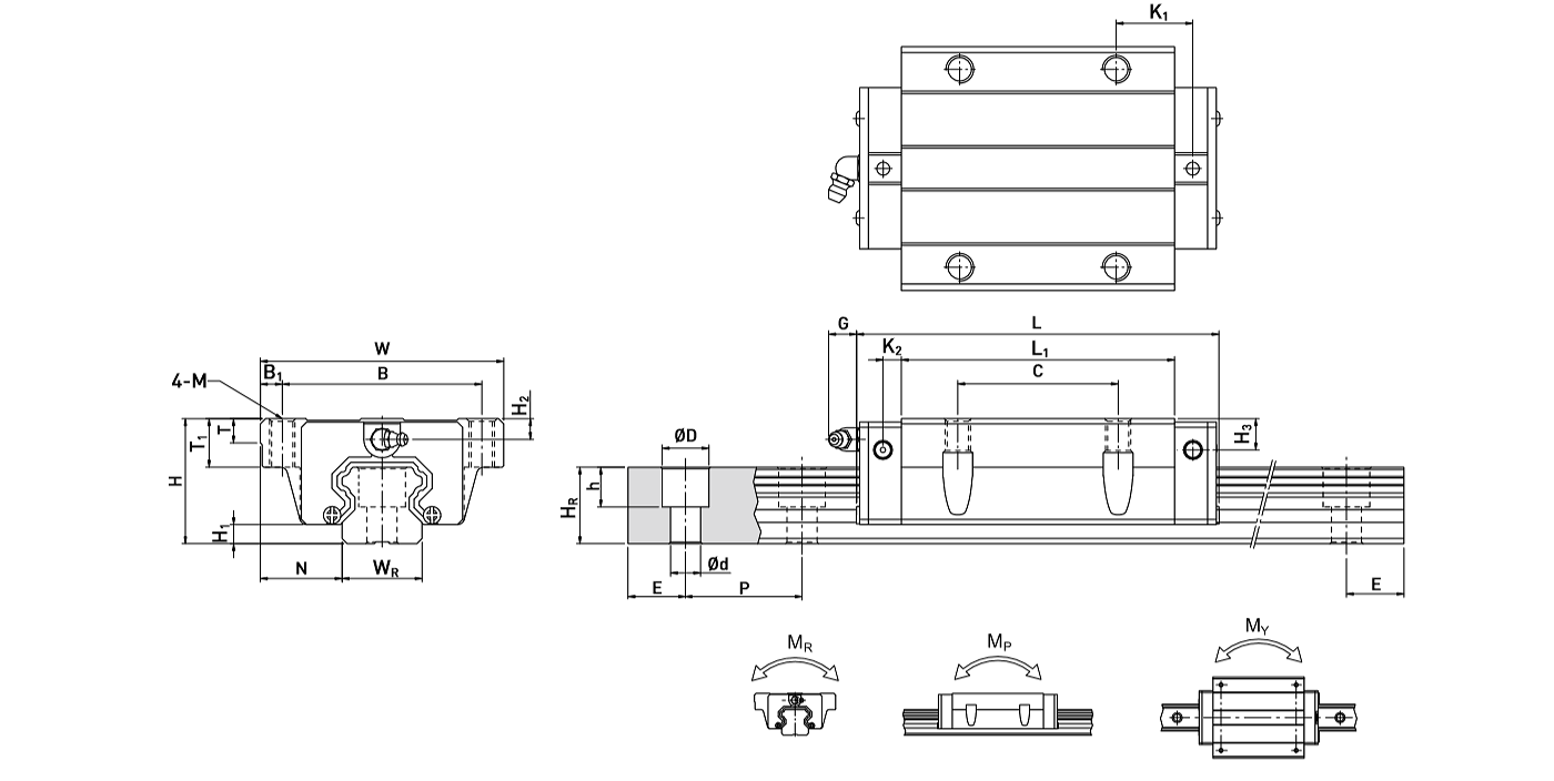 Linear Guide - HG series