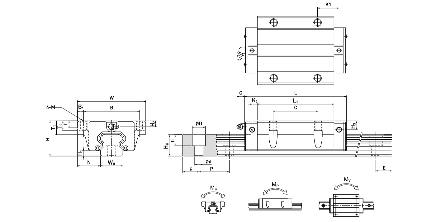 Linear Guide - HG series