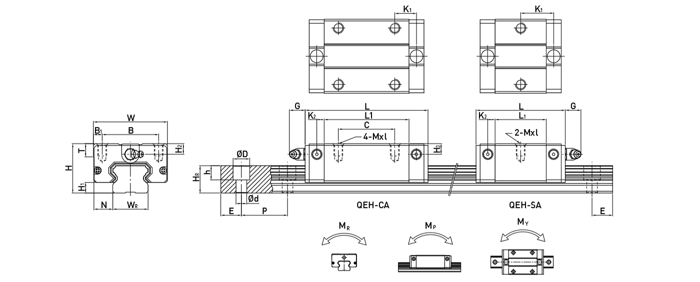 Specification - QE series