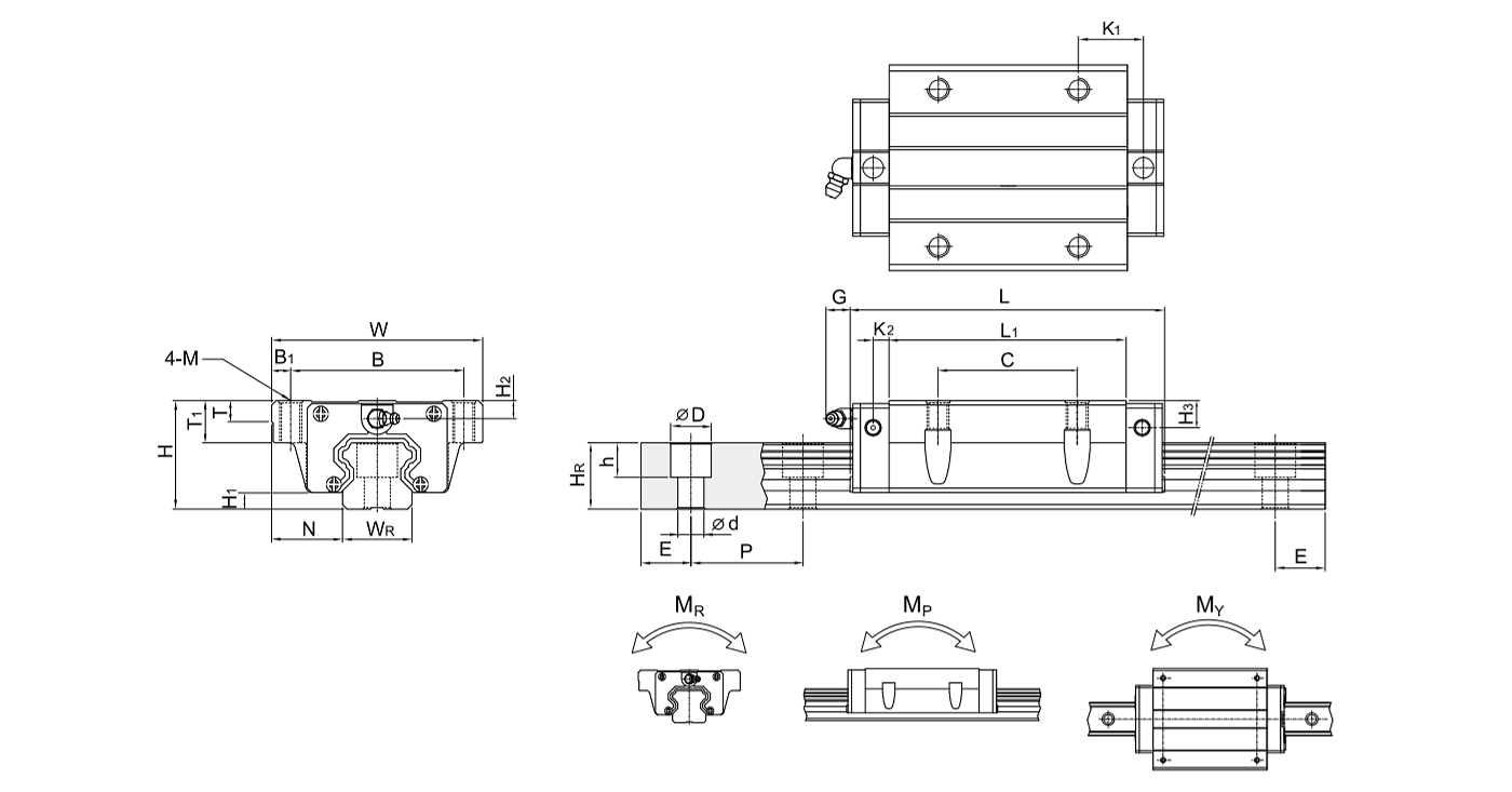 Specification - QH series