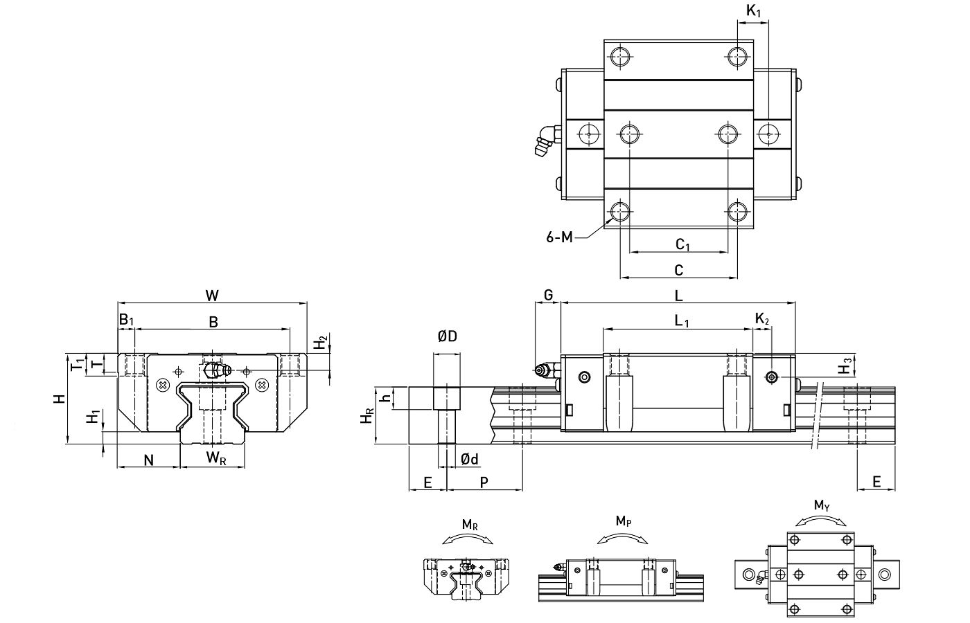 Specification - RG series