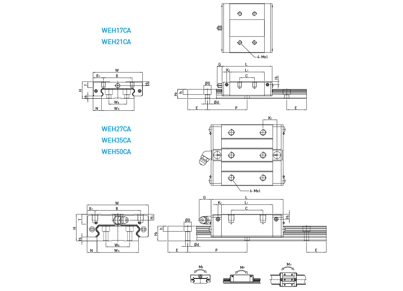 Specification - WE series